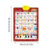 Bilingual Talking Wall Chart for Kids | Audio Wall Alphabet Poster for Kids | English & Spanish Learning Poster with Piano & Songs | Electronic Interactive Alphabet Walls Chart for Boys & Girls view 2