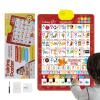Bilingual Talking Wall Chart for Kids | Audio Wall Alphabet Poster for Kids | English & Spanish Learning Poster with Piano & Songs | Electronic Interactive Alphabet Walls Chart for Boys & Girls view 3