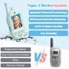 Video Walkie Talkies for Kids-2 Pack, Kids Walkies Talkies with Voice Changer & Sticker Effect, Rechargeable Long RangeIndoor Toys for Outdoor Camping, Hiking, Birthday Gift for Boys Girls Ages 3-12 view 2