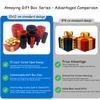 Annoying Nested Screw Gift Box, Annoying Gift Box, Standard Money Present Boxes, Prank Gift Boxes, Reusable Prank Gift Packaging for Birthday, Christmas & Fun Party Game view 4