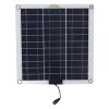 SUNGOOYUE 200W High Efficiency Solar Charger Kit for Outdoor Camping, Monocrystalline Conservation OBD Plug view 1