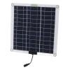 SUNGOOYUE 200W High Efficiency Solar Charger Kit for Outdoor Camping, Monocrystalline Conservation OBD Plug view 3