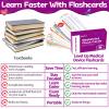 50Pcs Obstetrics and Gynecology Flashcards OB Maternity Flash Cards Maternity Nursing Study Cards Laminated Obstetrics Double Sides Cards Gift for OB Nurses Students Nursing School Exam Prep view 4