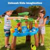 ZACEAC Water Table for Toddlers 3-5 Outdoor Toys for Kids Ages 4-8 3-Tier Kids Sand Water Tables with Fishing Game Set Activity Sensory Table Summer Gift Beach Outside Toys for Toddler Boys view 2