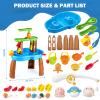 ZACEAC Water Table for Toddlers 3-5 Outdoor Toys for Kids Ages 4-8 3-Tier Kids Sand Water Tables with Fishing Game Set Activity Sensory Table Summer Gift Beach Outside Toys for Toddler Boys view 3