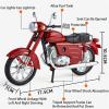 Collection 1/10 Motorcycle Model Diecasts Portable Racing Finger Motobike Simulation Collection Toys for H-ONDA XF250 XF 250(Red) view 3