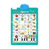 ABC Learning Toys, Alphabet Poster, Talking Wall Chart, Letter Sounds Learning Toys for Boys & Girls Ages 2 3 4 5 (English Letters) view 1