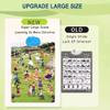 ABC Learning Toys, Alphabet Poster, Talking Wall Chart, Letter Sounds Learning Toys for Boys & Girls Ages 2 3 4 5 (English Letters) view 3