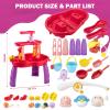 ZACEAC Water Table for Toddlers 3-5 Outdoor Toys for Kids Ages 4-8 3-Tier Kids Sand Water Table with Fishing Game Set Activity Sensory Table Summer Gift Beach Outside Toys for Toddler Girl view 3