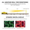 HCAUYNN Solar Radar Traffic Sign, LED Speed Limit Feedback Sign - Adjustable Speed Monitor, Durable Design for Highways & Street Use 24"x35" White view 3