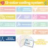 200Pcs Surgical Instruments Flashcards Technology Cards of 13 Specialties CST & CRCST Prep Instrument Index Card for Technologists Exam Medical Students Operating Room Nurses Surgical Gift Accessory view 3