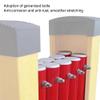 Retractable Expandable Safety Barrier Gate, Mobile Folding Door for Traffic Control, Work Zones, and Garage Security view 4