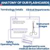200Pcs Surgical Instruments Flashcards 13 Specialties CST & CRCST Prep for Technology Instrument Index Cards for Surgical Gift Accessory Technologists Exam Medical Student Operating Room Nurse view 4