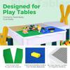 Etarnfly Classic Baseplates Building Plates-16 Pack 10" x 10" Building Boards,100% Compatible with All Major Brands and Activity Table, Creative Platforms Mats for Toy Bricks,Sand Green Gray Blue view 3