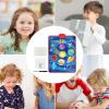 Electronic Alphabet Wall Chart - Electronic Musical Alphabet Number Wall Chart | Talking Speech Poster for Christmas Birthday Girls 2-4 view 4