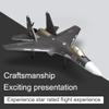 BICRKTOMXY RC Airplane, 2.4G 4CH Brushless Wingspan SU35 RC Fixed Wing Fighter Aircraft Model with 6-Axis Gyro, Beginner Friendly, Collectible Gift for Adults (RTF Version) view 4
