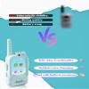 Video Walkie Talkies for Kids, 2 Pack Rechargeable Facetime Video Chat with Camera, Voice Changer, Ringtones, Secure Channel, 1600ft Long Range Intercom Toys for Indoor Outdoor, Ages 312 Boys Girls view 3