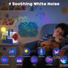 Educational Story Projector for Kids with 4 Science Themes, Earth, Ocean, Dinosaurs & Space, Audio Narration & Night Light & 9 Dream Music, Dual Power Book Projector Machine Toy for Boys & Girls view 4