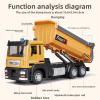 1/50 Scale Tipper Truck Alloy Diecast Toy Car Model Dump Engineering Transport Truck Sound Light Pull Back Collection Ornament Mini Scaled Vehicles Gifts for Kids view 3