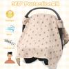 2-in-1 Baby Car Seat Cover, Baby Car Seat Canopy, Mom Nursing CoverEasy to Install ShieldMulti-Purpose | Winter Warm & Summer Shade Use (Brown) view 3