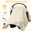 2-in-1 Baby Car Seat Cover, Baby Car Seat Canopy, Mom Nursing CoverEasy to Install ShieldMulti-Purpose | Winter Warm & Summer Shade Use (Yellow Little Flower) view 3