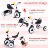 BABY JOY Toddler Bike, Folding Kids Tricycle w/Glowing Wheels, Flag, 3-Position Seat, Storage Basket & Squeaky Duck, Baby Trike Balance Bike for 1-3 Years Old Boys Girls Outdoor Play (Pink) view 3