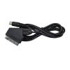 10pcs for Scart, for SEGA for Mega for Drive 2, for Genesis 2, for EU view 2