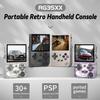 Anbernic RG35XX Handheld Game Console , 3.5 Inch IPS Screen Linux System Built-in 5000+ Classic Games Support HDMI TV Output(Gray) view 2