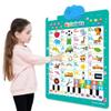 Talking Wall Chart for Fun Educational Toy for Girls Interactive Cognitive Skill Sounding Talking view 3