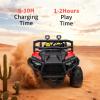 24V Ride on Toy for Big Kids with Remote Control - 2 Seater Ride on Car with 3 Speeds and Led Lights - Electric Car for Kids with Bluetooth view 3