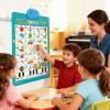 Talking Poster, Alphabet Number Piano Songs Game, Animal Vocabulary Interactive Electronic Learning Charts for Ages 1-6 Boys Girls Kindergarten School Nursery Home Classroom Early Education Toy view 3