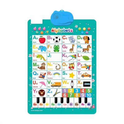 Electronic Alphabet Wall Chart,Sound Wall Phonics Chart,ABCs & 123s Kids Learning Toy, Bilingual Toys with Interactive Touch Button,Reading & Spelling Tool,Talkings Books for Toddler