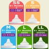 Silicone Nipple for Pigeon Bottle,Size SS,Newborn Flow Baby Bottle Nipples,0m+ 6 Count view 3
