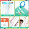60Pcs Multiplication Division Addition and Subtraction Flash Card, Math Flash Cards with 8 Dry Erase Pens 4 Rings, Time Table Flash Cards for 1st to 3rd Grades Fun Learning with Math Game view 3
