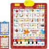 Bilingual Interactive Wall Chart for Kids  with English & Spanish Letters, Numbers, Songs, Animal Words & Piano for Toddlers 1-6 (red) view 1