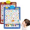 Bilingual Interactive Wall Chart for Kids  with English & Spanish Letters, Numbers, Songs, Animal Words & Piano for Toddlers 1-6 (Red + Blue) view 1