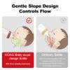 Anti-Colic Baby Bottles, 5 oz PPSU Natural Slow Flow Baby Bottle with Breast-Like Nipple, Wide Neck BPA Free Baby Bottles for Babies, with 1 SS Newborn Flow Nipples view 2