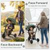 INFANS 9-in-1 Foldable Toddlers Tricycle, Converts Stroller to Balance Bike with Adjustable Push Handle, Canopy & Backrest, Pedal Conversion, Retractable Rear Wheels for 1-6 Years (Green) view 4