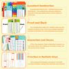 Addition Flash Cards + Multiplication Flash Cards + Math Board, Math Flash Cards & Chart, Times Table Manipulatives for Preschoolers 3rd,4th,5th,6th Grade view 3
