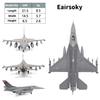 Eairsoky 1:72 Scale F-16C Fighting Falcon Alabama ANG Metal Fighter Jet Model Military Die-cast Aircraft Models for Collection or Gift Viper view 2