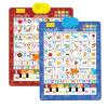 Bilingual Interactive Wall Chart for Kids  English & Spanish ABC Song Poster with Sound Effects, Alphabet, Numbers, Animal Words & Piano for Toddlers 1-6 (Blue+Red-01) view 1