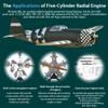 3D Metal Assembly Model for Adults, 1:6 Five-Cylinder Radial Engine with Electric Simulation, DIY Aircraft Engine Model for Home Desk Display, Collectors & Engineering Enthusiasts, 250+PCS view 4
