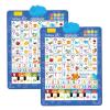 Bilingual Interactive Wall Chart for Kids  English & Spanish ABC Song Poster with Sound Effects, Alphabet, Numbers, Animal Words & Piano for Toddlers 1-6 (Blue+Blue) view 1