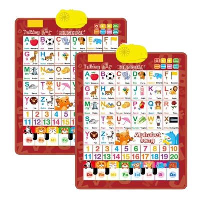 Bilingual Talking Wall Chart for Kids,English and Spanish Wall Chart for Kids,Talking English Learning Board for Children 3+ (Red+Red)