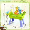 AZTWMYS Toddler Sand Water Table with Electric Pump 4-in-1 Splash Pad & Kitchen Sink Toy Set, Outdoor Backyard Summer Toys for Kids Ages 1-3 3-6, Birthday Gift for Toddler Boys Girls(Blue) view 3