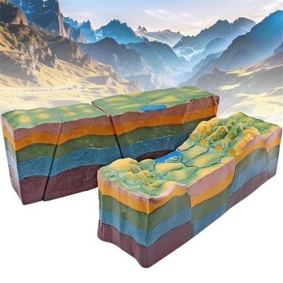 Vdniduir 3D Plate Tectonics Model,Geology Display Model,Fault Structure/Horst Graben Development Model,for School