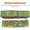 Vdniduir 3D Plate Tectonics Model,Geology Display Model,Fault Structure/Horst Graben Development Model,for School view 4