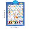 Alphabet Wall Chart for Kids, English and Spanish Learning Poster with Sounds, Bilingual Alphabet Numbers Poster, Interactive view 2