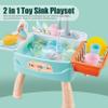 Bemonew Plastic Play Sink with Running Water Kids Kitchen Toy with Fruit & Vegetable Cutting Set view 3