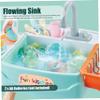 Bemonew Plastic Play Sink with Running Water Kids Kitchen Toy with Fruit & Vegetable Cutting Set view 4